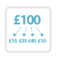 Advanced Split Billing