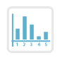 Analyse your business in-depth
